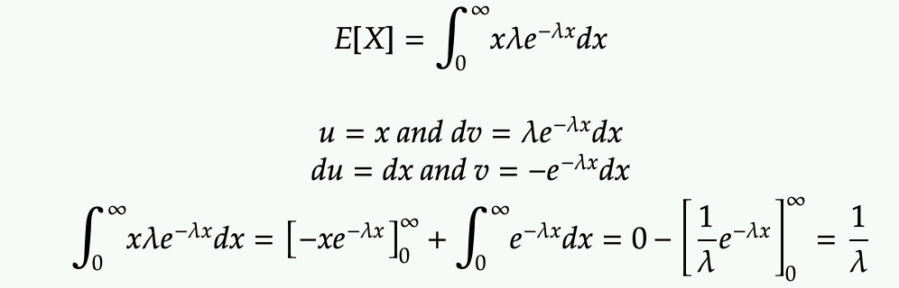 exponential mean