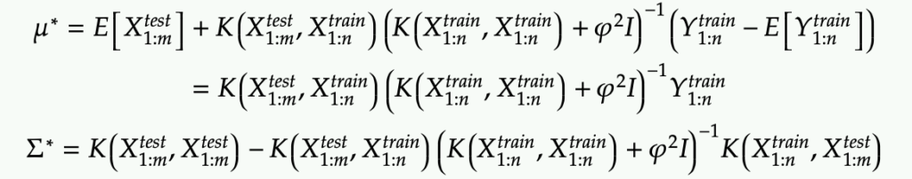 Practical Intuition Of The Gaussian Process Regression - DataJello.com